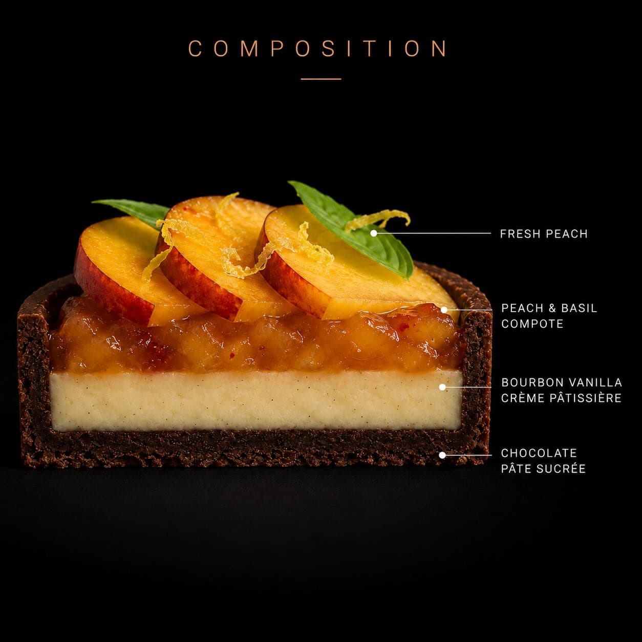 Diagram of the peach tartlet layers